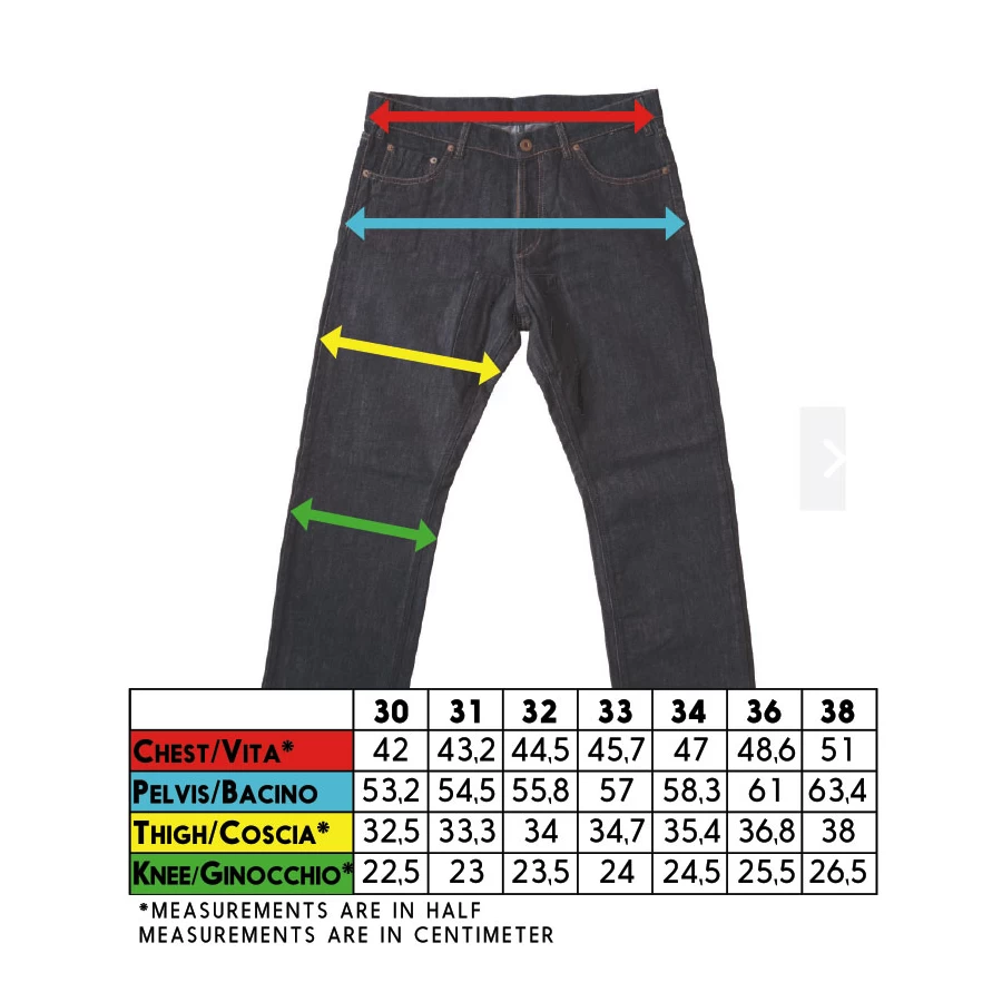 Rockabilly Jeans indossati con giacca cafe racer per un look moto custom urbano.