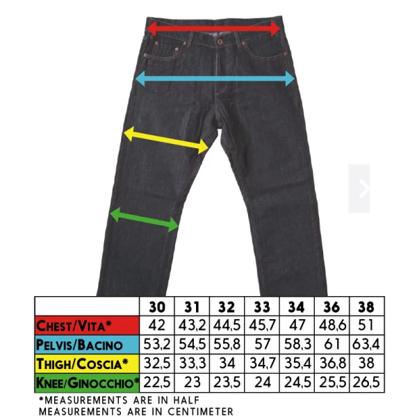 Rockabilly Jeans indossati con giacca cafe racer per un look moto custom urbano.